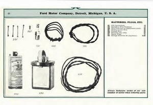 1907 Ford Models N R S Parts List-40.jpg